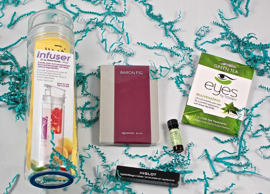 Best Kept Rx box