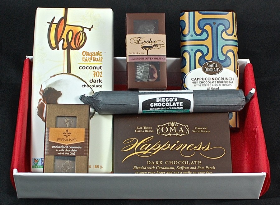 Chococurb