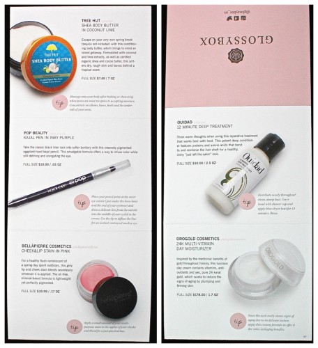 Glossybox March