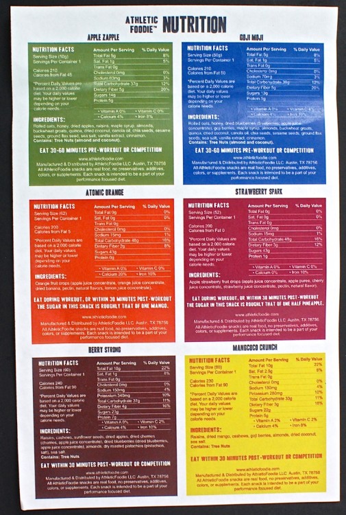 Athletic Foodie snacks