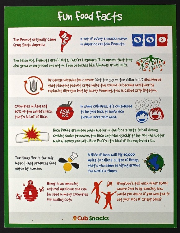 food facts