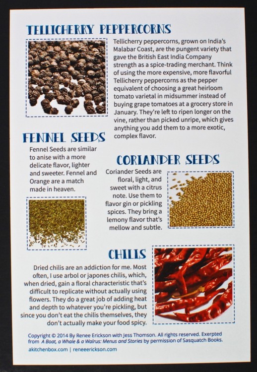 ingredients