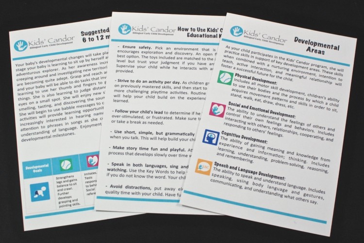 Kids Candor guides