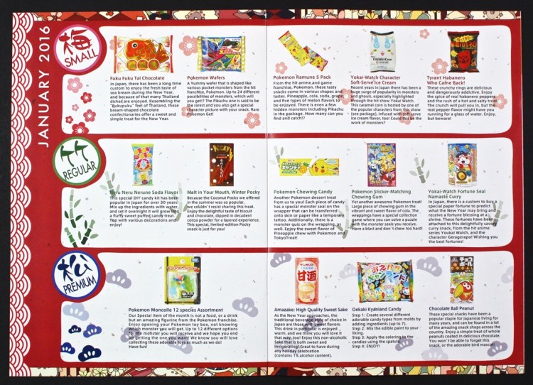 January 2016 TokyoTreat