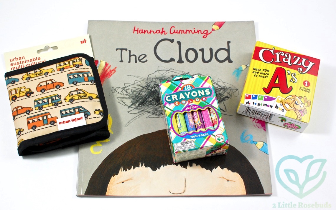 July 2016 bluum review