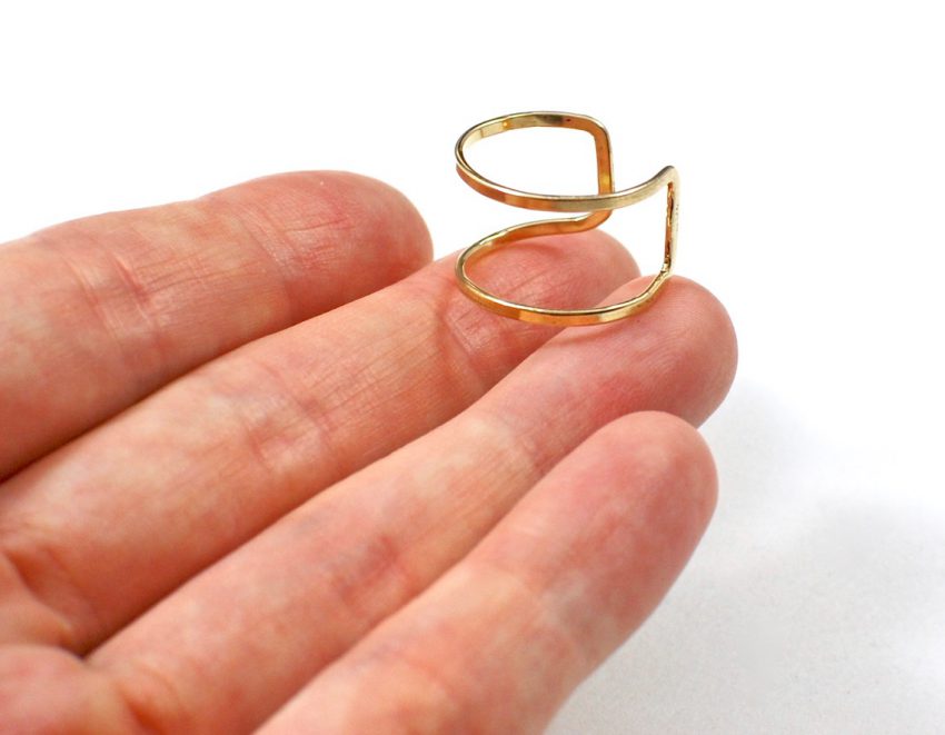GlobeIn ring