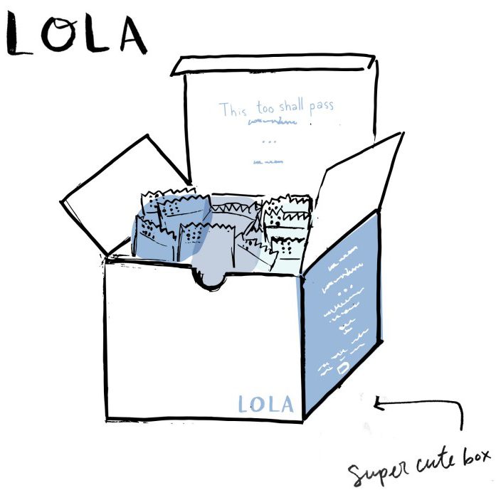 Lola tampon box