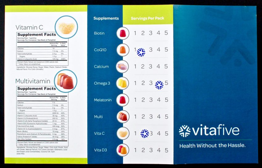 Vitafive review