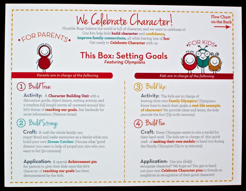 Setting goals