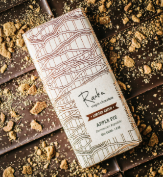 Photo Credit: raakachocolate.com