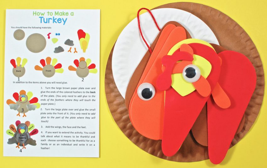 turkey craft