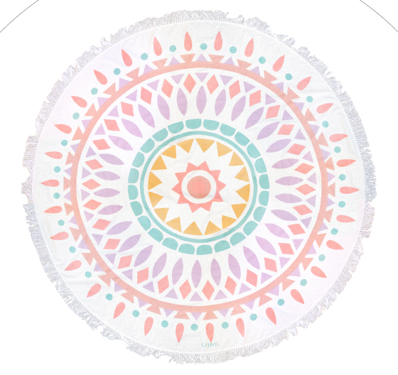 FabFitFun spoiler