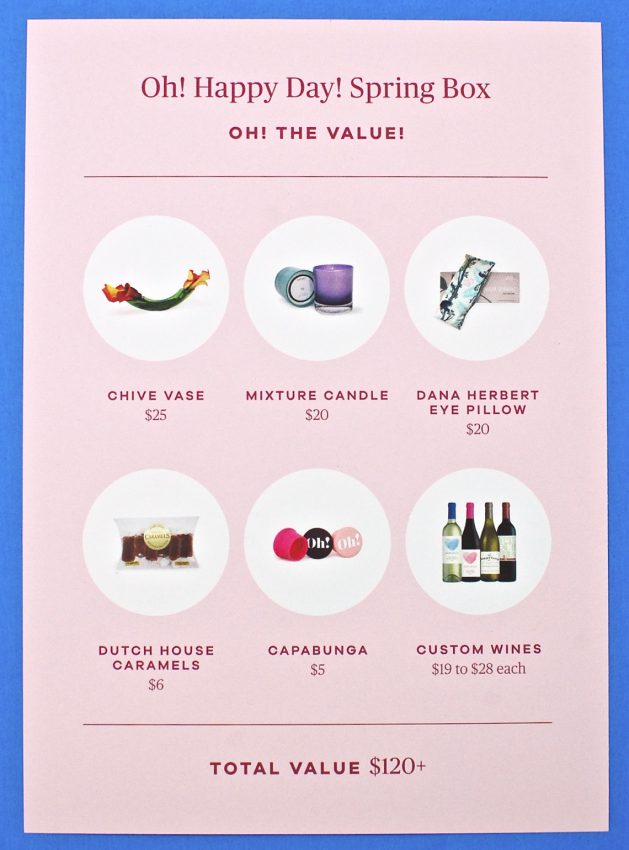 Vine Oh box review