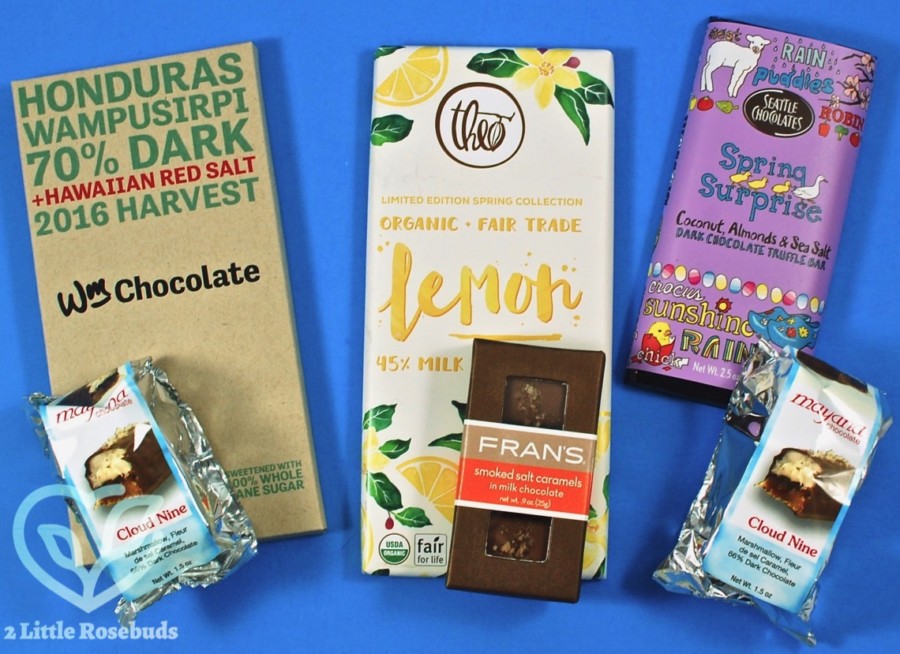 May 2017 Chococurb review