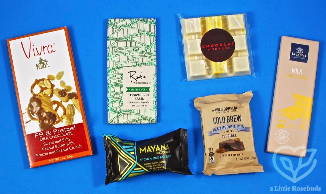 August 2017 Chococurb review