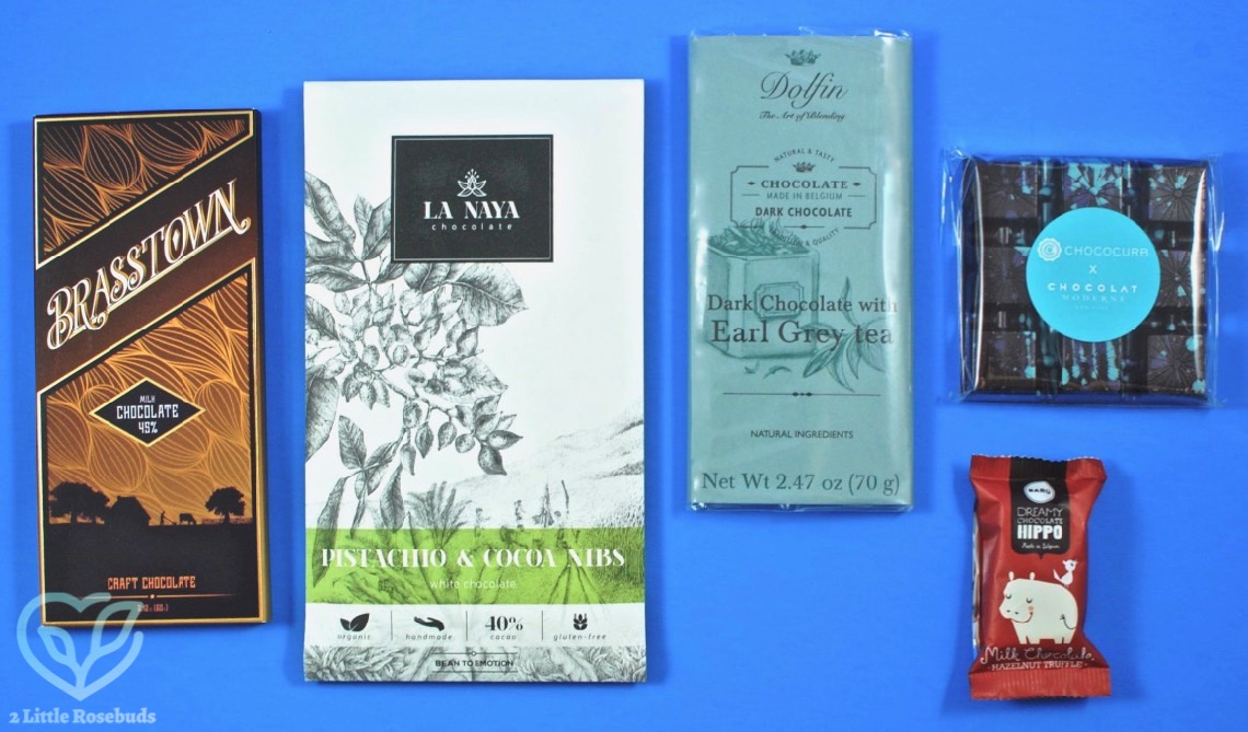 November 2017 Chococurb review