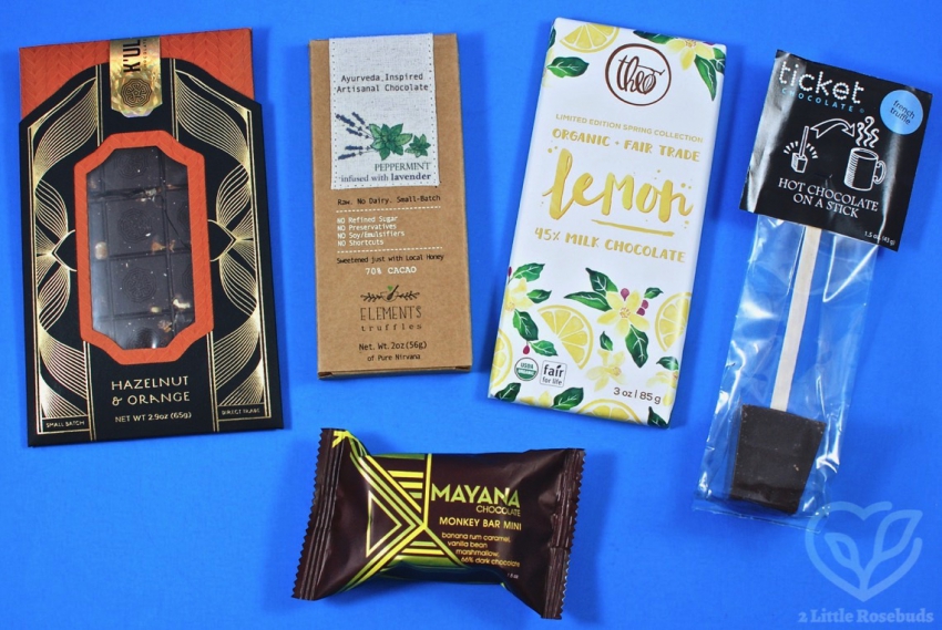 April 2018 Chococurb review